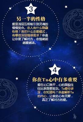 世界上有什么星座