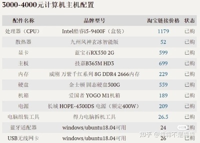 配置3000多的电脑