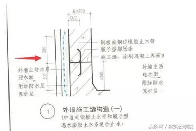 外墙防水步骤