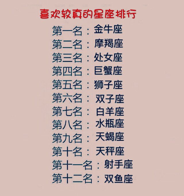 十二星座能力排名