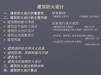 建筑平面设计学什么专业 怎样