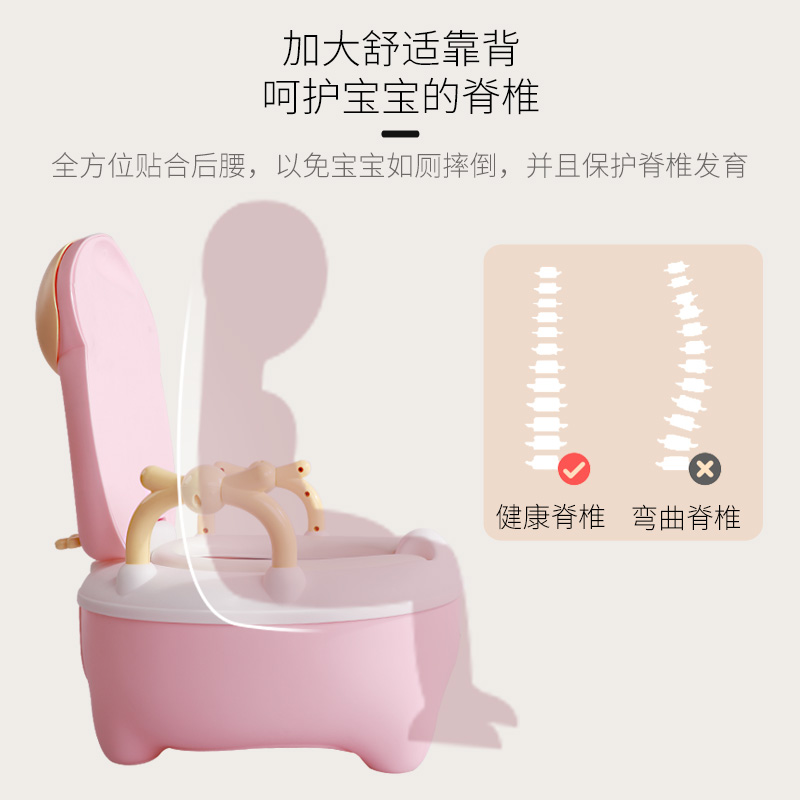 19个月宝宝发育标准