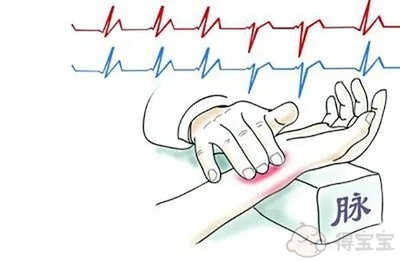 把脉可以知道怀孕吗