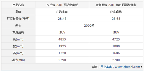 才高大数据简称是什么