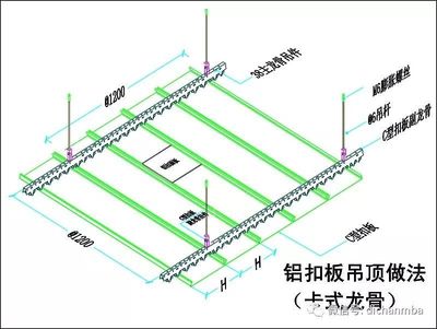 室内铝扣板吊顶施工工艺