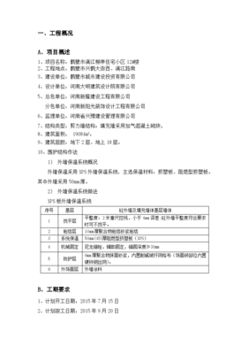 外墙挤塑板保温施工方案
