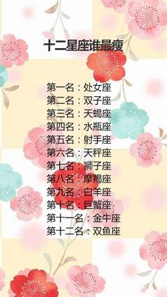 十二星座最美排名