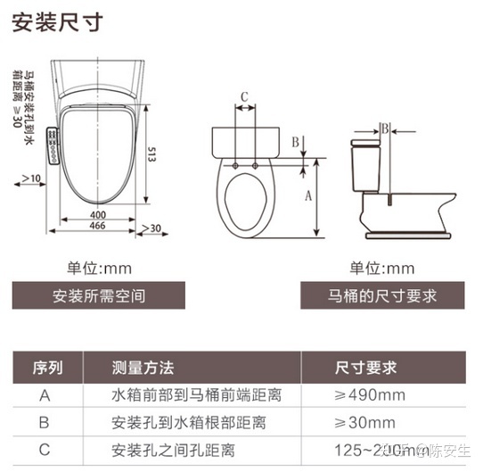 马桶盖怎么量尺寸