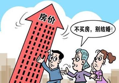买房房价