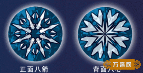 钻石里的八心八箭是什么形状