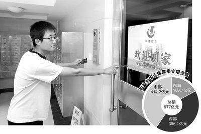 廉租房里面有家具吗