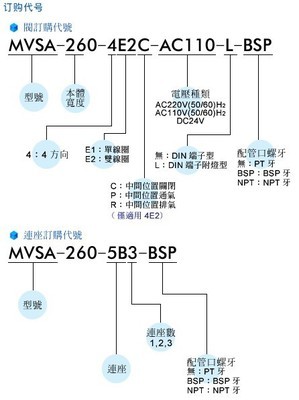 湖北注册验船师招聘信息