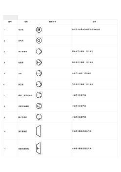 船舶图纸阀门符号