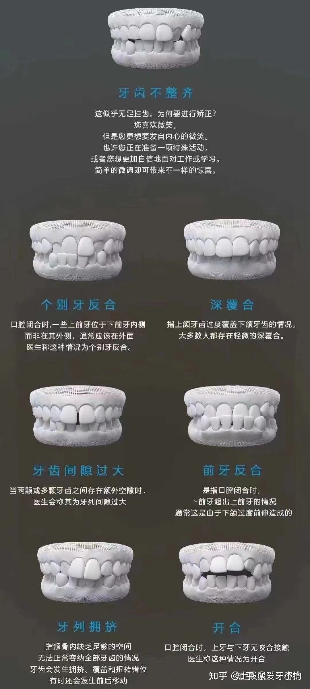 牙齿矫正和正畸的区别