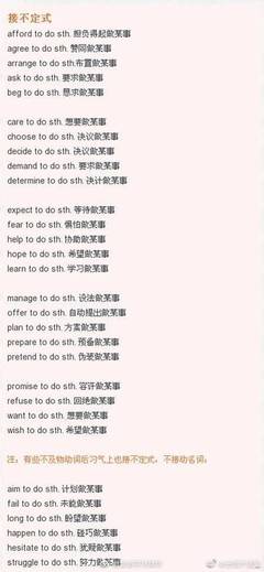 discuss的固定搭配和短语