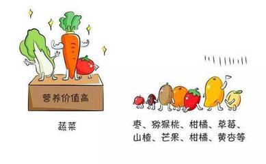 一岁宝宝发烧能吃香蕉吗