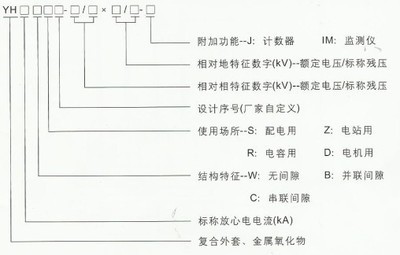 避雷器的额定电压由什么决定