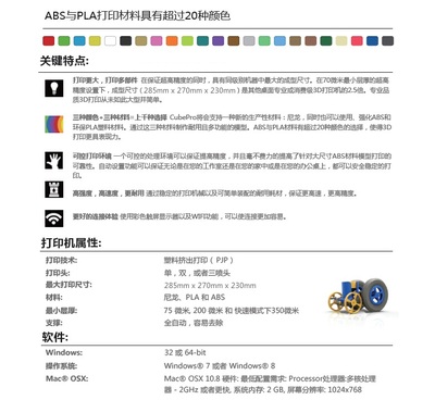 3d打印机耗材 英文