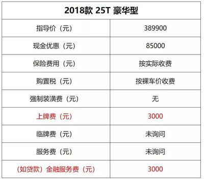 购买商铺可以贷款吗