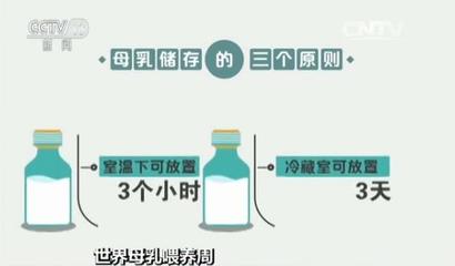 子宫恢复不好怎么补救