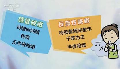 健康之路  咳嗽