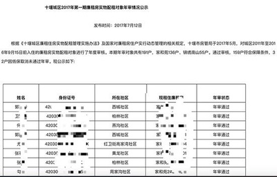 十堰房屋出租信息