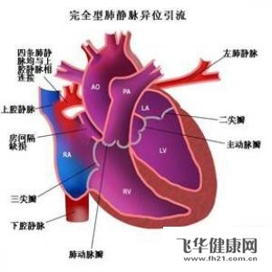 咳嗽喘不过气呼吸困难