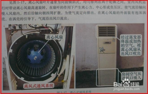 柜式空调内部结构图解