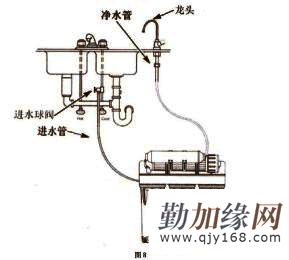 维尔康净水器价格
