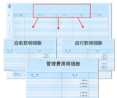 什么是银行并账