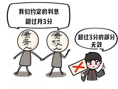 民间借贷3分利息合法吗