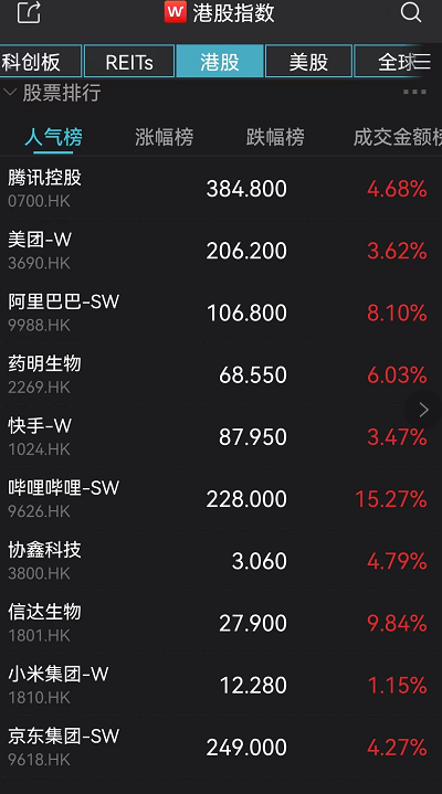 绿景地产股票