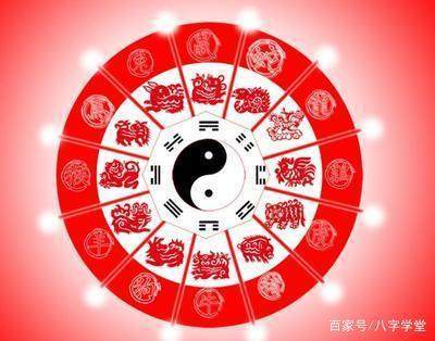 八字金匮