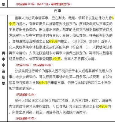 民事再审申请期限