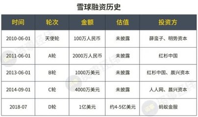 杭州坤和和家园雍园带装