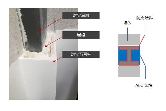 蘭州鋼結(jié)構(gòu)設(shè)計公司（蘭州鋼結(jié)構(gòu)工程）
