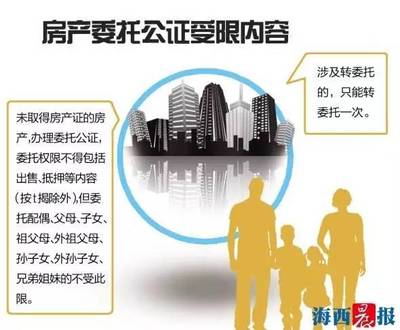 房产证公证是什么意思