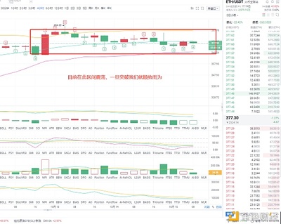 开关电源上pon端子什么意思