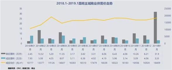 挖斗脸面相好不好