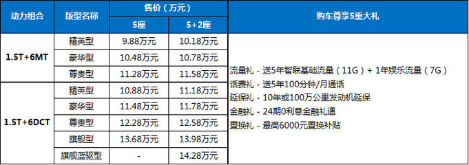 野生羌活多少钱一斤收购价