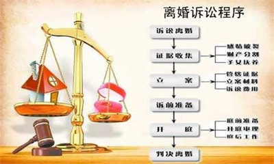 诉讼离婚需要多长时间