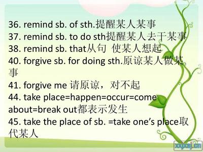 提醒某人当心某事英语短语