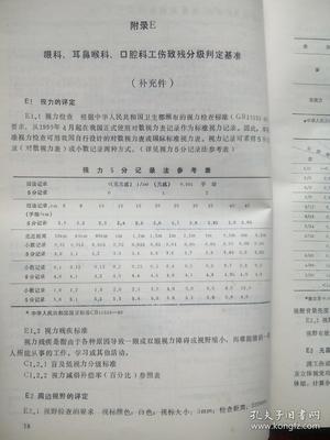 职工工伤鉴定标准