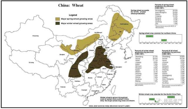 小麦中国最早种植时间