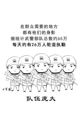 武警or解放军，你真的分得清吗?