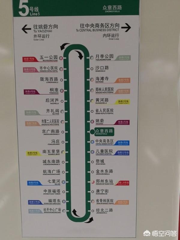 郑州地铁5号线最新线路图