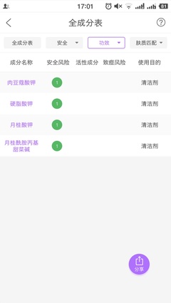 诗留美屋洗面奶是皂基