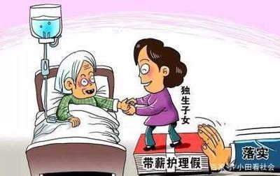 四川陪产假