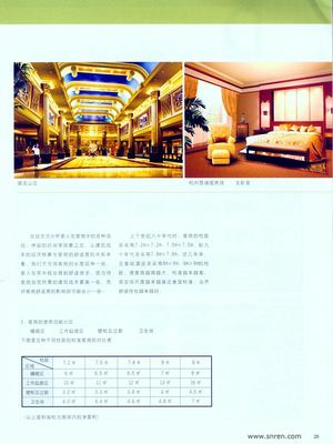 酒店设计规范
