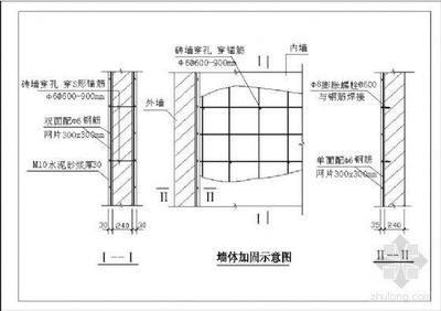 砌體結(jié)構(gòu)加固圖集道客（土木在線圖集資源評價，砌體結(jié)構(gòu)加固圖集的收費標(biāo)準(zhǔn)） 結(jié)構(gòu)砌體設(shè)計 第5張